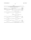 SYNTHESIS OF OLEFINIC ALCOHOLS VIA ENZYMATIC TERMINAL HYDROXYLATION diagram and image