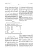 SYNTHESIS OF OLEFINIC ALCOHOLS VIA ENZYMATIC TERMINAL HYDROXYLATION diagram and image