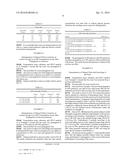 PROCESS FOR SIMULTANEOUS SACCHARFICATION AND FERMENTATION OF WHEY PERMEATE diagram and image