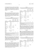 Production of High Levels of DHA-Containing Biomass in Microalgae Using     Modified Amounts of Chloride and Potassium diagram and image