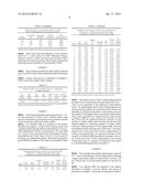 Production of High Levels of DHA-Containing Biomass in Microalgae Using     Modified Amounts of Chloride and Potassium diagram and image