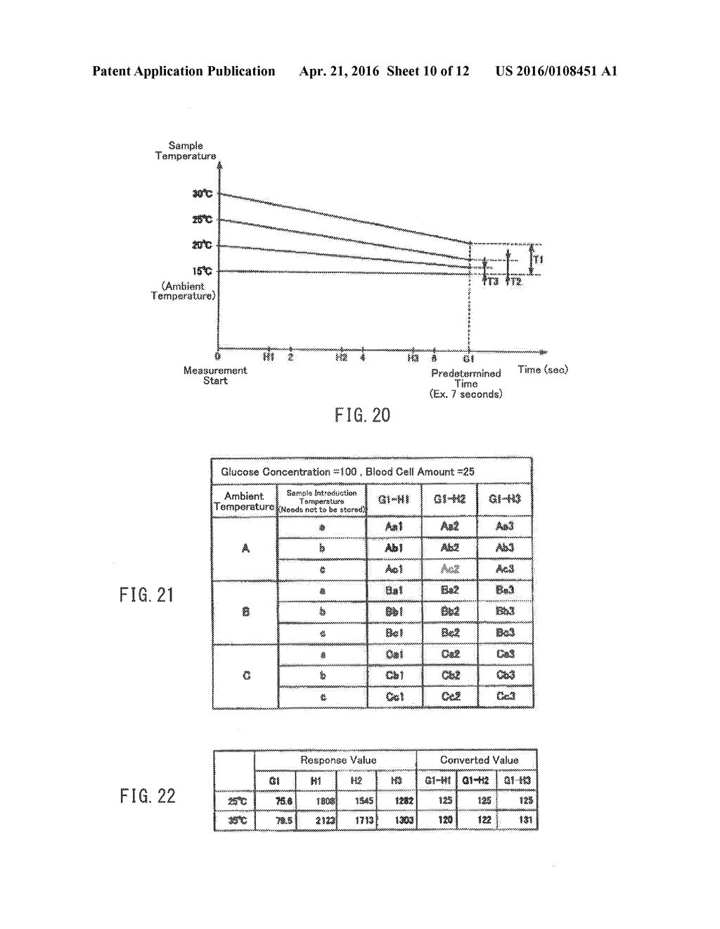 BLOOD COMPONENT MEASUREMENT DEVICE AND BLOOD COMPONENT MEASUREMENT METHOD - diagram, schematic, and image 11