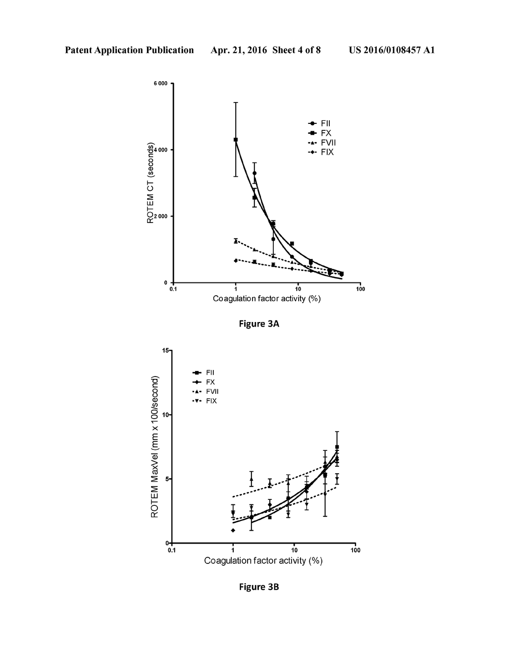 METHOD FOR MONITORING ANTICOAGULANT THERAPY - diagram, schematic, and image 05