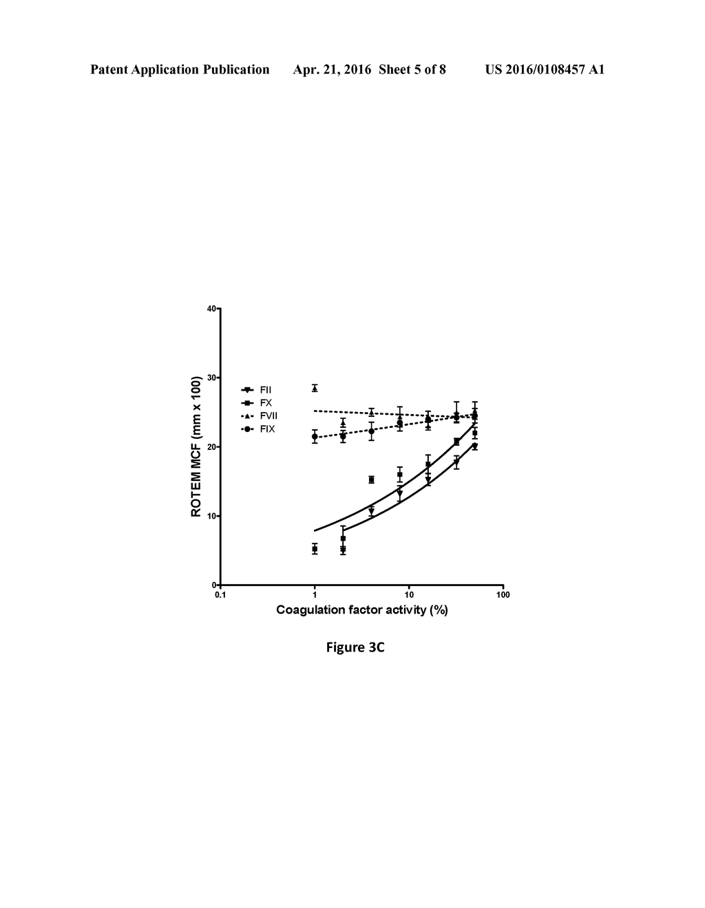 METHOD FOR MONITORING ANTICOAGULANT THERAPY - diagram, schematic, and image 06