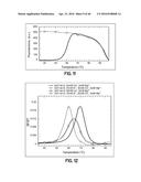 Isothermal Amplification of Nucleic Acid, and Library Preparation and     Clone Generation in Sequencing diagram and image