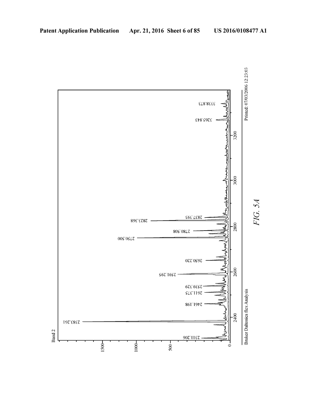 Traceability of Cellular Cycle Anomalies Targeting Oncology and     Neurodegeneration - diagram, schematic, and image 07