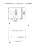 METHODS OF DETECTING LUNG CANCER diagram and image