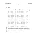 METHODS OF DETECTING LUNG CANCER diagram and image