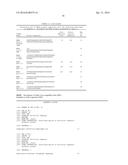 COMPOSITIONS AND METHODS FOR MULTIPLEX ANALYSIS OF NRAS AND BRAF NUCLEIC     ACIDS diagram and image