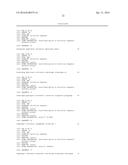 COMPOSITIONS AND METHODS FOR MULTIPLEX ANALYSIS OF NRAS AND BRAF NUCLEIC     ACIDS diagram and image