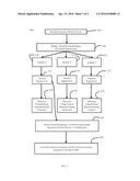 WASTEWATER TREATMENT FOR THE PRODUCTION OF MICROBIAL BIOMASS diagram and image