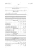 WASTEWATER TREATMENT FOR THE PRODUCTION OF MICROBIAL BIOMASS diagram and image