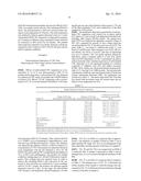 CELLULOSE NANOCRYSTAL (CNC) FILMS AND CONDUCTIVE CNC-BASED POLYMER FILMS     PRODUCED USING ELECTROCHEMICAL TECHNIQUES diagram and image