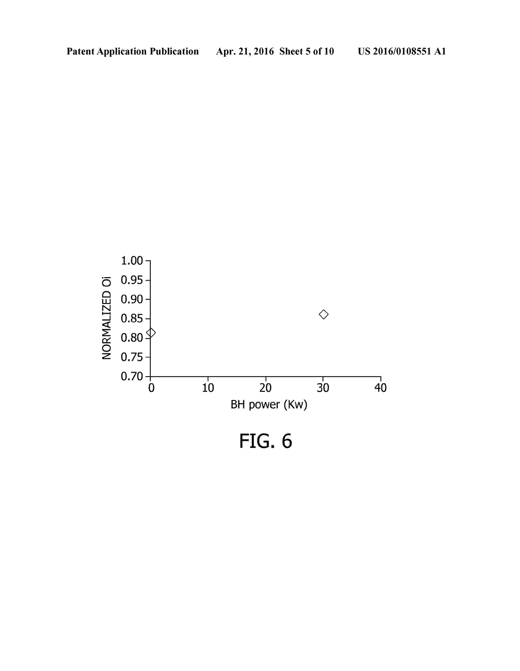 METHODS FOR PRODUCING LOW OXYGEN SILICON INGOTS - diagram, schematic, and image 06