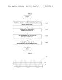 ARTIFICIAL TURF STRUCTURE AND APPARATUS AND METHOD FOR MANUFACTURING THE     SAME diagram and image