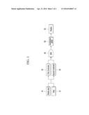 SYSTEM AND METHOD OF MALFUNCTION DIAGNOSIS OF MIDDLE DOOR OR STEP FOR     VEHICLE diagram and image