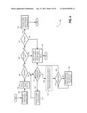 METHOD AND SYSTEM FOR VARIABLE CAM TIMING DEVICE diagram and image