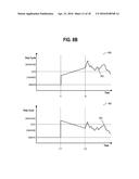 METHOD AND SYSTEM FOR VARIABLE CAM TIMING DEVICE diagram and image