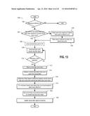 METHOD AND SYSTEM FOR VARIABLE CAM TIMING DEVICE diagram and image