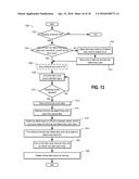 METHOD AND SYSTEM FOR VARIABLE CAM TIMING DEVICE diagram and image