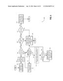 METHOD AND SYSTEM FOR VARIABLE CAM TIMING DEVICE diagram and image