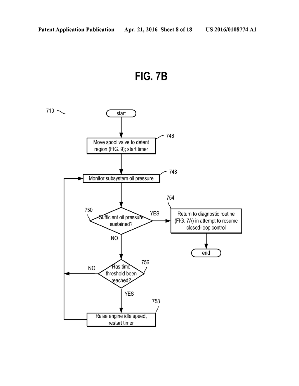 METHOD AND SYSTEM FOR VARIABLE CAM TIMING DEVICE - diagram, schematic, and image 09