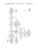 METHOD AND SYSTEM FOR VARIABLE CAM TIMING DEVICE diagram and image