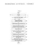 APPARATUS AND METHOD FOR CONTROLLING COLD STARTING OF DIESEL ENGINE     VEHICLE diagram and image