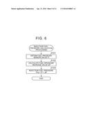 CONTROL APPARATUS FOR FUEL INJECTION VALVE AND MEHOD THEREOF diagram and image