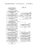 CONTROL APPARATUS FOR FUEL INJECTION VALVE AND MEHOD THEREOF diagram and image