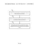 Automatic Starting System diagram and image