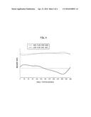 CENTRIFUGAL COMPRESSOR AND TURBOCHARGER diagram and image