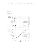 BYPASS FLOW PATH OPEN/CLOSE TYPE ACTIVE ENGINE MOUNT DEVICE USING AIR     CHAMBER diagram and image