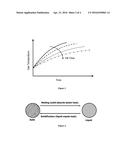 PRESSURE VESSEL WITH PCM AND METHOD OF USE diagram and image