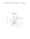 OPTICAL ELEMENT diagram and image