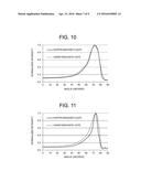 OPTICAL ELEMENT diagram and image