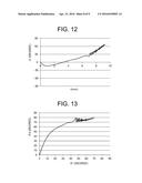 OPTICAL ELEMENT diagram and image