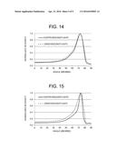 OPTICAL ELEMENT diagram and image