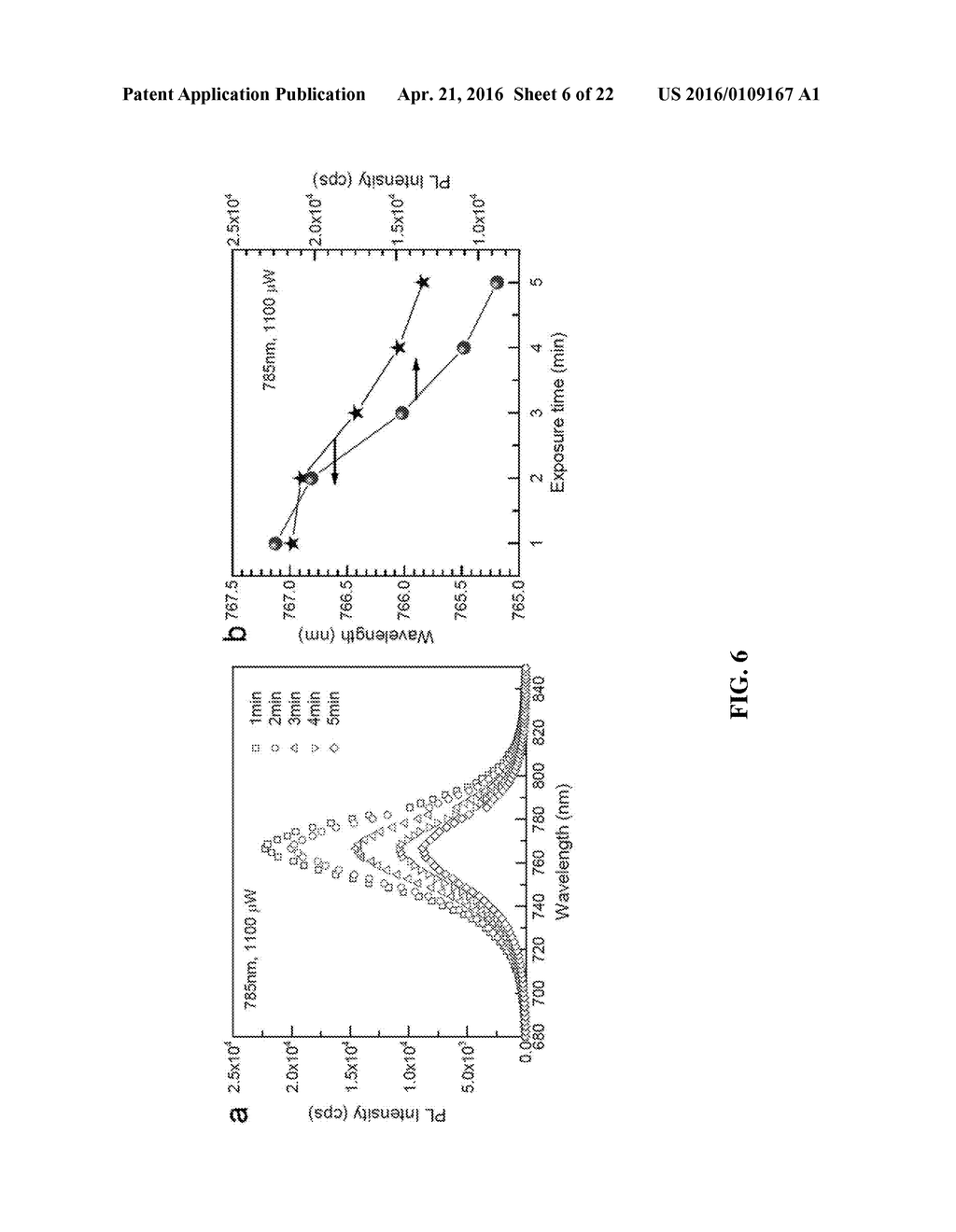 LASER COOLING OF ORGANIC-INORGANIC LEAD HALIDE PEROVSKITES - diagram, schematic, and image 07