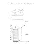 METHOD AND SYSTEM FOR MEASURING PATTERNED STRUCTURES diagram and image