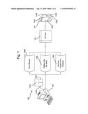 STRUCTURE NAVIGATION diagram and image