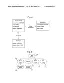 STRUCTURE NAVIGATION diagram and image