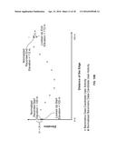 GENERATING ELEVATION DATA FOR MAPS diagram and image