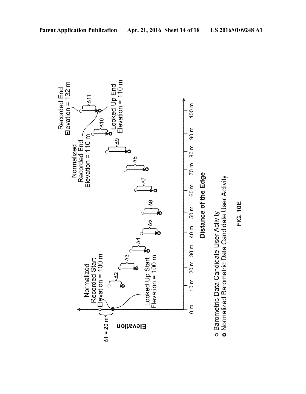 GENERATING ELEVATION DATA FOR MAPS - diagram, schematic, and image 15