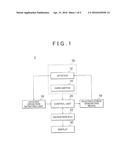 MAP DISPLAY CONTROLLER diagram and image