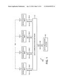 AUTOMATIC IDENTIFICATION OF SENSORS diagram and image