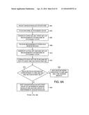 AUTOMATIC IDENTIFICATION OF SENSORS diagram and image