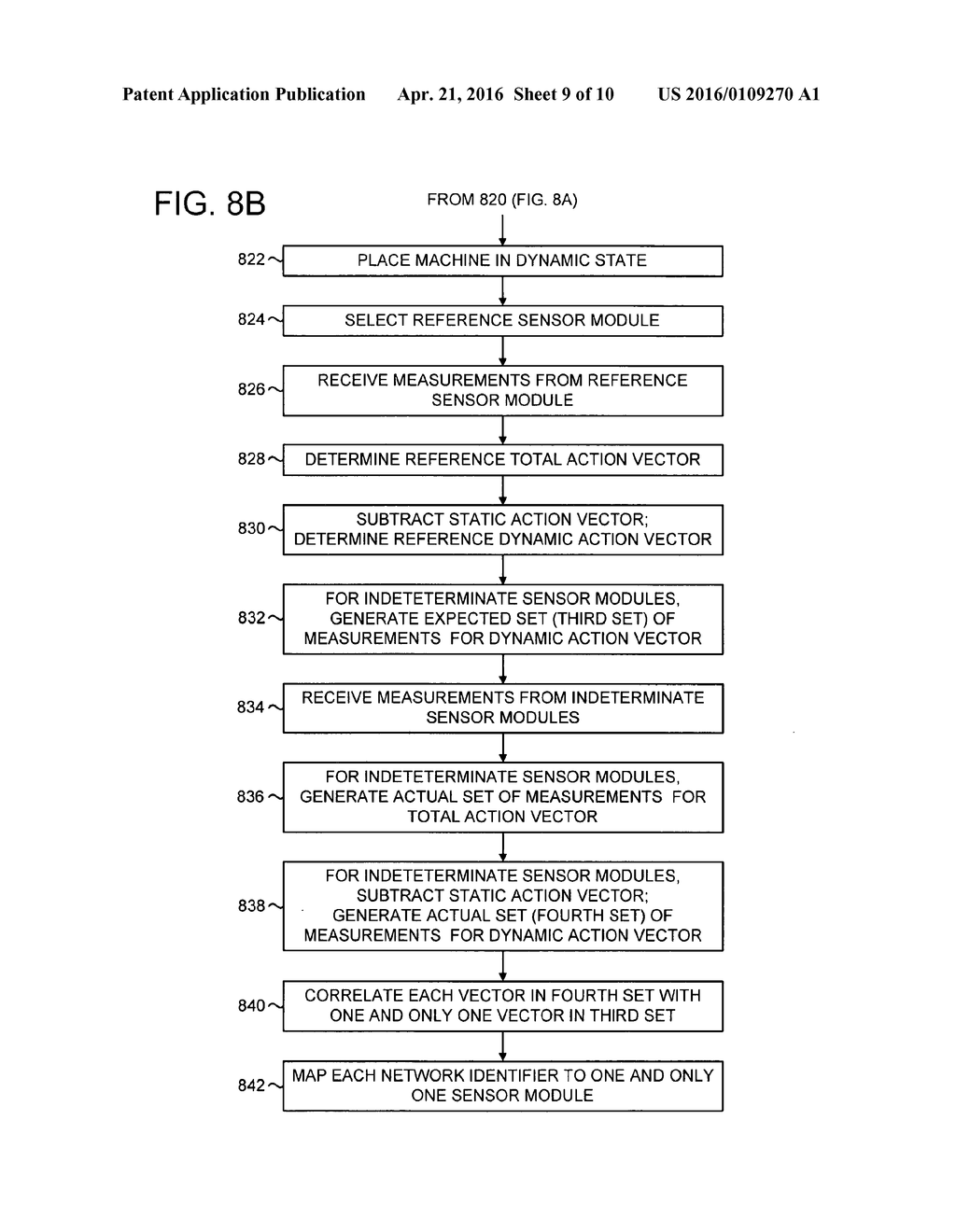 AUTOMATIC IDENTIFICATION OF SENSORS - diagram, schematic, and image 10