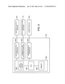 AUTOMATIC IDENTIFICATION OF SENSORS diagram and image