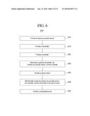 APPARATUS CONFIGURED TO DETECT GAS USAGE, METHOD OF PROVIDING SAME, AND     METHOD OF DETECTING GAS USAGE diagram and image